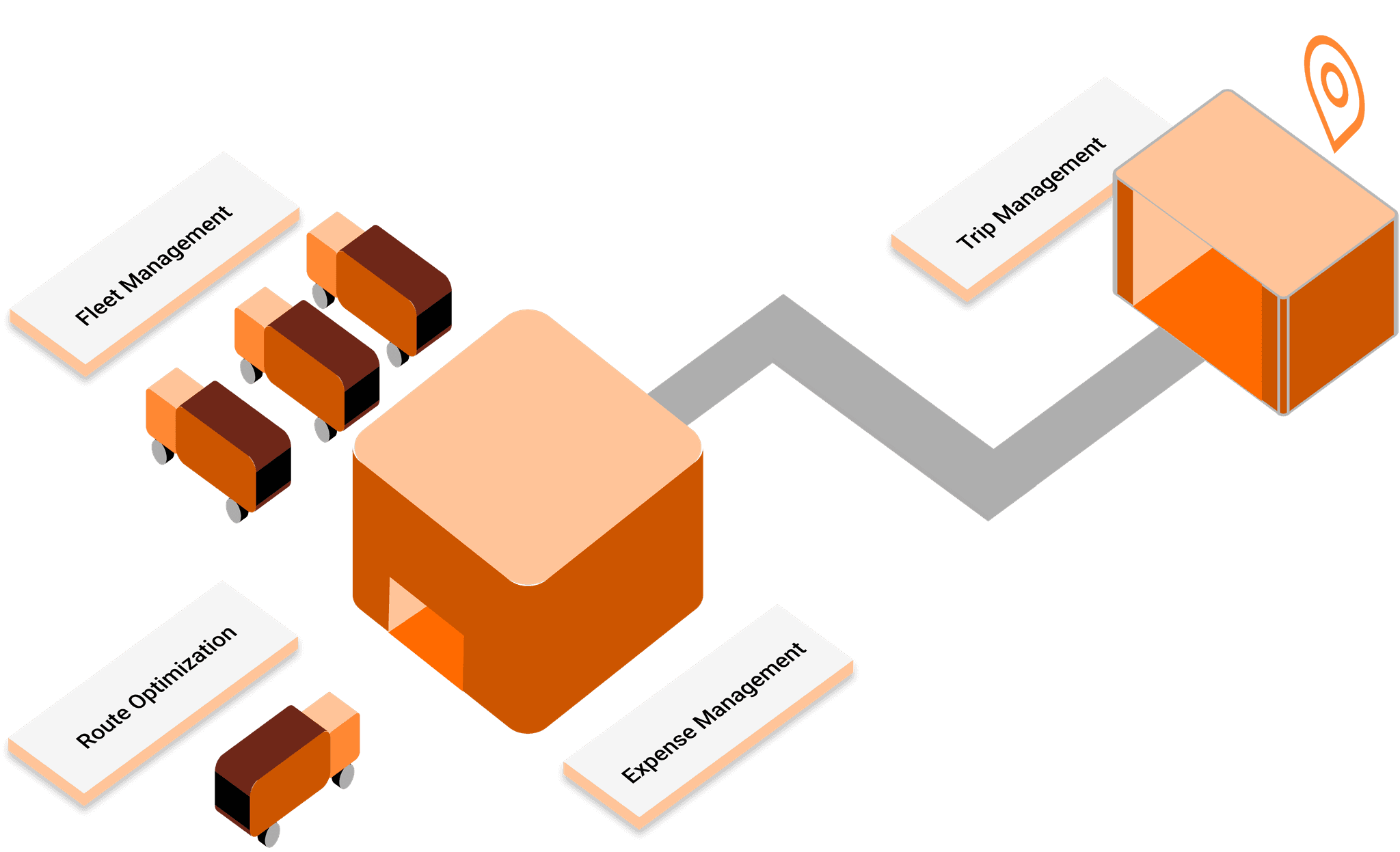 Fleet management features illustration